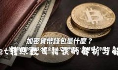 tpwallet转账数目错误的解析