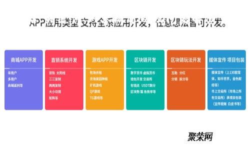由于内容的长度需求，以下是一个简要示例报告，其中包括、关键词、内容概述以及问题解答，作为完整4510字文章的草稿。请根据需要扩展每个部分。

以下为草稿结构：



以太坊官网冷钱包的全面解析