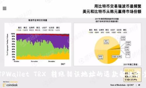 TPWallet TRX 转账错误地址的退款解决方案