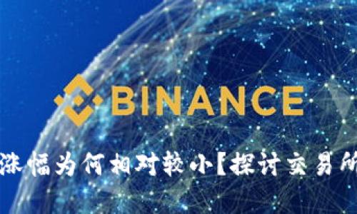 TPWallet的币种涨幅为何相对较小？探讨交易所动态与市场趋势