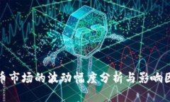 数字货币市场的波动幅度