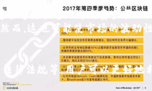 biao ti/biao ti以太坊钱包发布代币实时/biao ti  
以太坊, 钱包, 代币/guanjianci

引言
在数字货币日益普及的今天，以太坊作为一个兼具智能合约和去中心化应用平台的区块链，越来越受到投资者和开发者的关注。特别是以太坊钱包的功能，提供了用户实时发行和管理代币的能力。本文将探讨以太坊钱包发布代币的实时性，以及相关的操作流程、技术架构、市场影响等内容。

以太坊钱包概述
以太坊钱包可以用来存储以太币（ETH）及其上基于ERC-20标准的代币。以太坊钱包有多种类型，包括热钱包（在线钱包）和冷钱包（离线钱包），用户可以选择适合自己的钱包类型来进行数字货币的管理。
以太坊钱包的设计使得用户可以通过简单的界面进行代币的管理与交易。尤其是在进行代币发行时，用户可以通过智能合约的方式快速部署新代币，支撑其流通与交易。这让代币的实时性得到了极大的提升。

代币发行的流程
在以太坊区块链上，代币的发行一般通过部署一个智能合约来完成。用户可以使用例如Remix或Truffle等开发工具来编写、测试和部署智能合约。
代币的标准主要有ERC-20和ERC-721等，其中ERC-20是最为常用的代币标准，它提供了一套完备的API接口，方便与其他合约和应用交互。
发行代币的基本流程如下：
ol
listrong创建智能合约：/strong首先，在开发环境中编写ERC-20标准的智能合约代码，包括代币名称、符号、总供应量等。/li
listrong编译合约：/strong对编写好的合约进行编译，确保没有语法错误。/li
listrong部署合约：/strong将编译后的合约通过以太坊网络进行部署，用户需要支付一定的Gas费用。/li
listrong获取合约地址：/strong部署成功后，系统会返回一个合约地址，用户可以通过这个地址来访问和管理代币。/li
/ol

实时性的重要性
在数字货币市场中，实时性是一个极其重要的因素。一方面，实时的代币交易可以提高市场的流动性，另一方面，实时的发布和交易能力也是对用户体验的极大提升。
在某些情况下，代币的需求和供给变化十分迅速，用户需要能够即时进行交易以抓住投资机会。例如，在股市中，实时交易可以帮助投资者及时做出决策，而在数字货币市场中，这种需求同样存在。

以太坊钱包的去中心化特性
以太坊钱包的另一个显著特点是去中心化。用户可以掌握自己的私钥，不必依赖于中心化的交易所。这种去中心化特性不仅提高了安全性，也为用户提供了更全面的代币管理功能。
用户一旦掌握了自己的钱包，就可以随意进行代币的发行、转移和交易，而无需支付昂贵的交易手续费。这种灵活性使得小型项目和初创公司能够低成本地进入市场。

市场影响与前景
以太坊钱包的实时代币发布能力，不仅为个人用户和小型项目提供了便捷的交易方式，也为整个数字货币市场带来了深远的影响。越来越多的项目可以快速试水市场，用户可以低门槛地参与到新兴项目中。
未来，随着以太坊的升级，预计将进一步提升其处理速度和效率，从而增强钱包发布代币的实时性，推动更广泛的应用场景。

常见问题

1. 如何选择合适的以太坊钱包？
选择适合的以太坊钱包需考虑多方面的因素，用户应根据个人需求选定不同类型的钱包。通常，热钱包适合日常交易，而冷钱包则适合长期存储。
作为决策的一部分，用户需要综合评估钱包的安全性、用户体验和兼容性。例如，某些钱包可能具有集成交易所的功能，可以直接在钱包内进行交易，而其他则可能专注于安全性和隐私保护。
此外，用户最好选择开源的钱包，因为开源软件通常经过广泛的审查，社区对其可能存在的安全风险更加敏感，从而能提供更好的保障。

2. 代币的发行是否需要遵循法律法规？
是的，代币的发行需要遵循当地的法律法规。不同的国家对代币和加密货币的定义和监管措施各有不同，用户在进行代币发行之前，应详细了解相关法规。
例如，在美国，证券交易委员会（SEC）对某些数字资产可能适用证券法的规定。因此，某些代币可能需要注册，或者遵循一定的合规程序。用户在发行代币时，一定要对相关法律进行充分的理解和咨询，以避免法律风险。

3. 代币发行的费用是什么？
代币发行的费用主要包括与以太坊网络交互时需要支付的Gas费用。Gas费用是以太坊网络中处理交易和执行智能合约所需的计算成本。
Gas费用的高低取决于网络的拥堵程度，用户在繁忙时段发行代币时可能面临更高的费用。此外，开发智能合约时可能需要支付开发工具和服务的费用，如果选择外包开发，费用更可能较高。

4. 如何保障代币的安全性？
代币的安全性是发行过程中最需要关注的部分，用户可以采取多种措施来提高代币的安全性。首先，私钥的保护至关重要，用户应尽量使用硬件钱包或冷存储方式来存放关键信息。
其次，智能合约在部署前必须经过充分测试，包括对其代码的审计和漏洞扫描。此外，用户在进行代币项目时，最好采用已被广泛认可的代币标准，以降低技术风险。

5. 实时代币交易对市场有什么影响？
实时代币交易对市场的影响主要体现在流动性和交易成本上。随着代币发行和交易速度的提升，市场的流动性将上升，使得交易者能够更快速地进行资产买入与卖出。
此外，实时交易的实现可能会促进创新和竞争，尤其是在相对较新的项目和市场上，用户更容易接受并参与到新平台和新项目中。然而，这也可能使市场的波动性增加，需要投资者更谨慎地进行决策。

结语
以太坊钱包的代币实时发布功能为数字货币市场带来了极大的便利与可能性。通过理解钱包的工作原理、代币的发行流程及相关法律法规等，用户可以更好地利用这一技术，进行有效的投资与管理。未来，随着区块链技术的不断发展，我们期待能够看到更多创新的应用场景和市场机会。