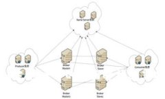 数字货币支付平台的全面