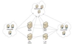 TPWallet新币不显示金额的原