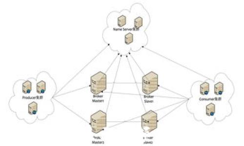 
TPWallet新币不显示金额的原因与解决办法