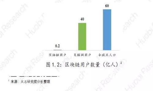 央行数字货币内测申请指南：如何参与数字货币的未来
