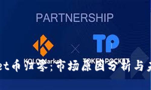 TPWallet币归零：市场原因分析与未来展望