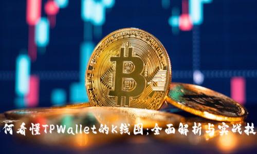 如何看懂TPWallet的K线图：全面解析与实战技巧
