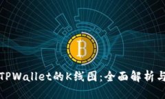 如何看懂TPWallet的K线图：