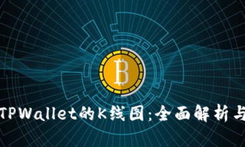 如何看懂TPWallet的K线图：全面解析与实战技巧
