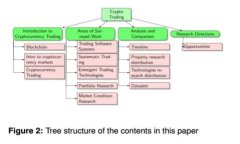 TPWallet无故被转账的安全隐